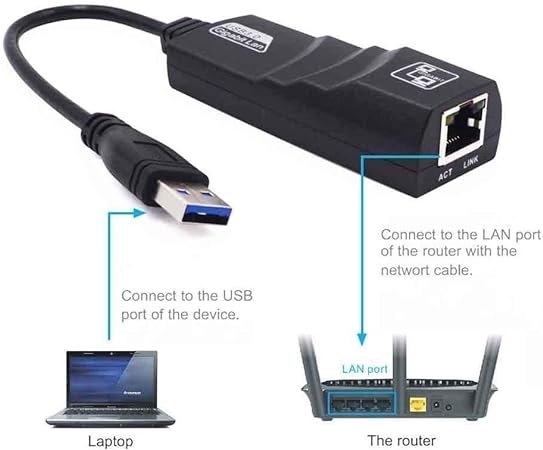 HNQH Adaptador USB 3.0 para Ethernet, adaptador USB Ethernet, USB 3.0 para 10/100/1000 Mbps Gigabit RJ45 Adaptador de rede LAN Ethernet para MacBook, XPS, Surface Pro, Notebook, PC