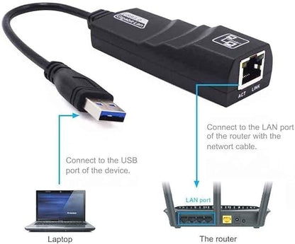 HNQH Adaptador USB 3.0 para Ethernet, adaptador USB Ethernet, USB 3.0 para 10/100/1000 Mbps Gigabit RJ45 Adaptador de rede LAN Ethernet para MacBook, XPS, Surface Pro, Notebook, PC